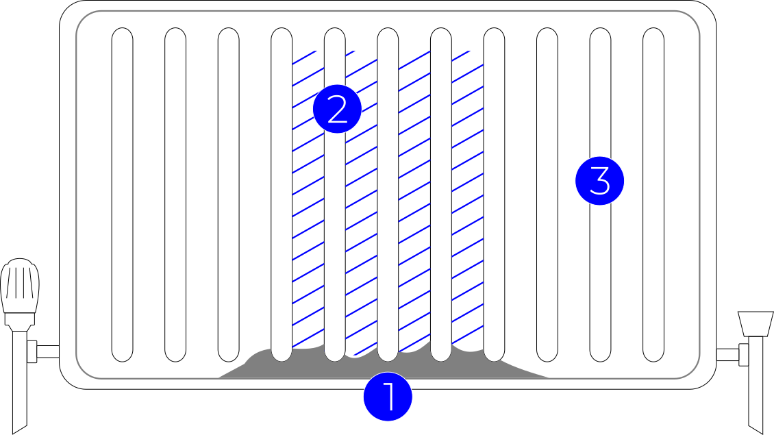 İstanbul Kombi Servisi